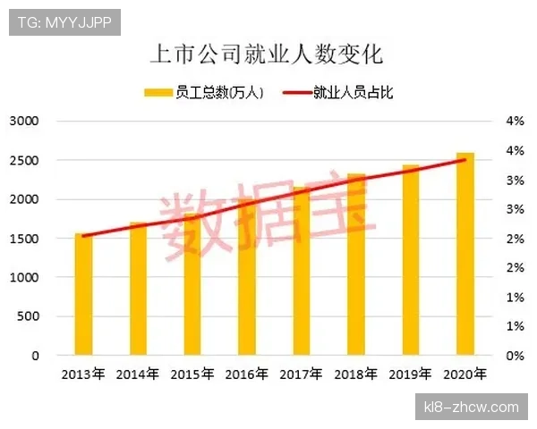 赵维伦替补出战贡献组织能力 三分手感调整成后续看点